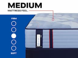Product thumbnail 7