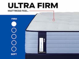 Product thumbnail 8