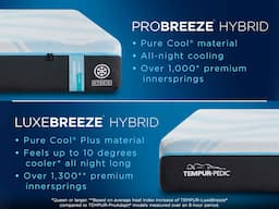 Product thumbnail 7